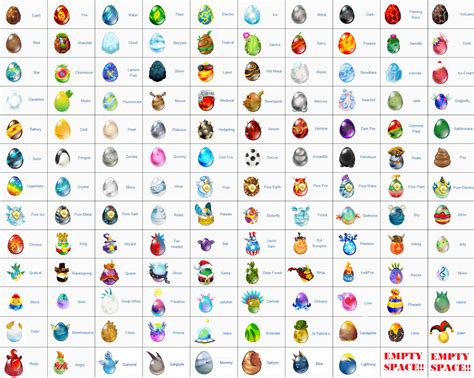 dragon city eggs